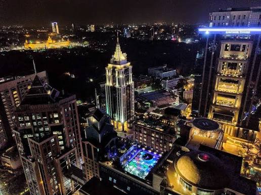 Bangalore travel destination